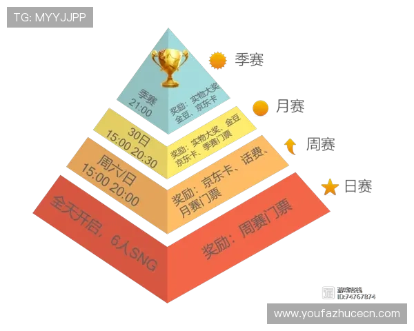 德州扑克官方首页：多样的游戏模式与赛事安排一览无遗