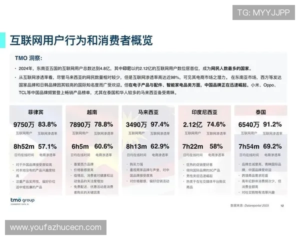 AG视讯的起源国家及其在亚洲市场中的影响力分析 AG视讯的起源国家及其在亚洲市场中的影响力分析