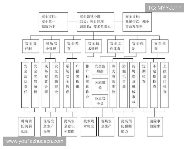 K7真人app下载:确保账号安全的实用建议与安全防护措施 K7真人app下载:确保账号安全的实用建议与安全防护措施