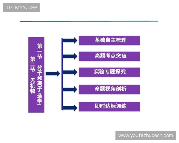 全面解析DB真人对接技术在网络游戏中的应用与优化策略